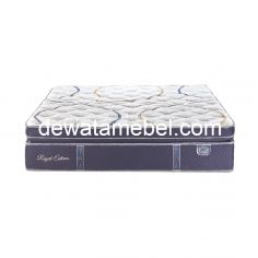 Kasur Ukuran 100 - ELITE Royal Estima / White Blue 